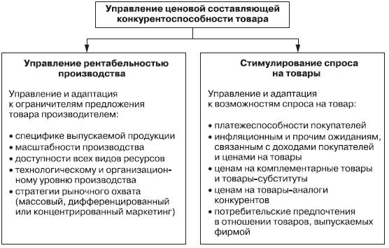 Маркетинг _112.jpg