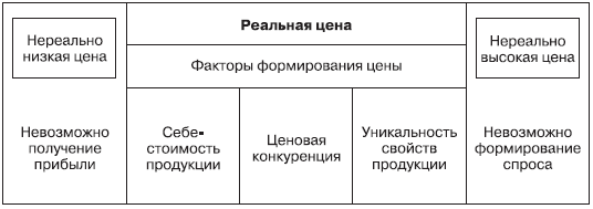 Маркетинг _113.jpg