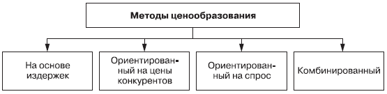 Маркетинг _114.jpg