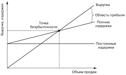 Маркетинг _115.jpg