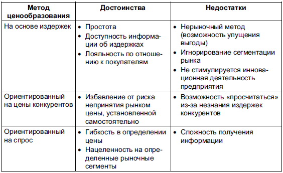Маркетинг _116.jpg