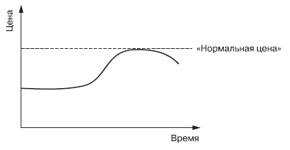 Маркетинг _118.jpg