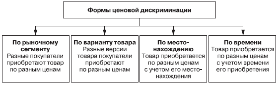 Маркетинг _119.jpg