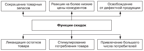 Маркетинг _121.jpg
