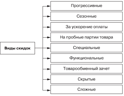 Маркетинг _122.jpg
