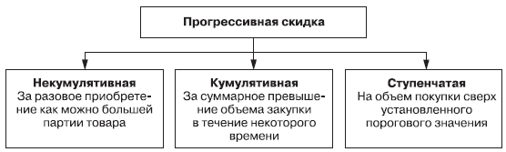 Маркетинг _123.jpg