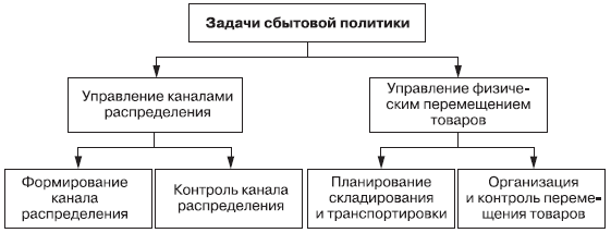 Маркетинг _124.jpg