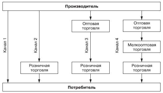 Маркетинг _125.jpg