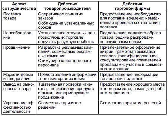 Маркетинг _127.jpg