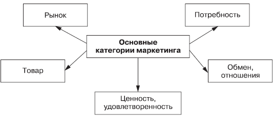 Маркетинг _1.jpg