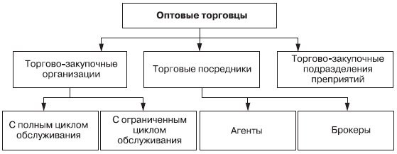 Маркетинг _128.jpg