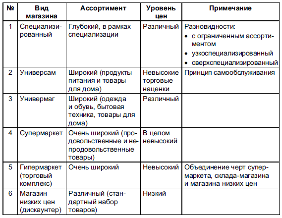 Маркетинг _129.jpg