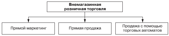 Маркетинг _130.jpg