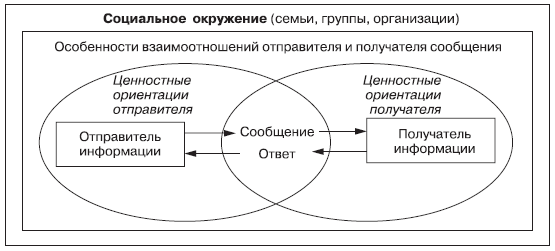 Маркетинг _131.jpg