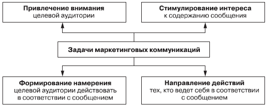 Маркетинг _132.jpg