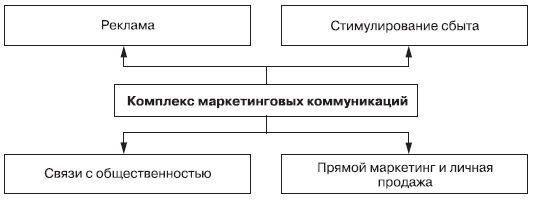 Маркетинг _133.jpg