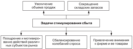 Маркетинг _134.jpg