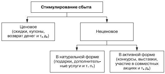 Маркетинг _135.jpg