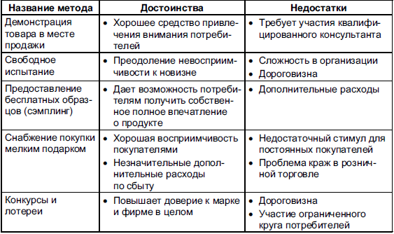 Маркетинг _136.jpg