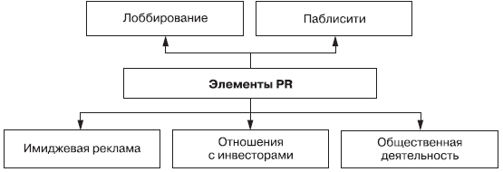 Маркетинг _137.jpg