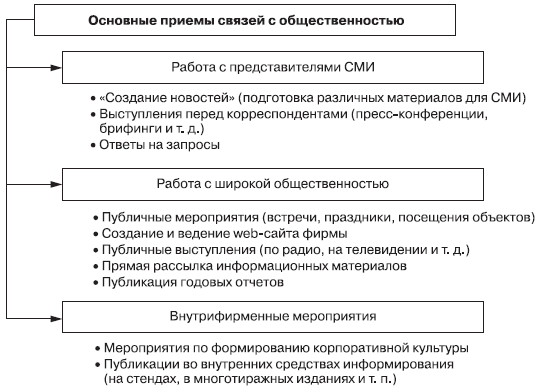Маркетинг _138.jpg