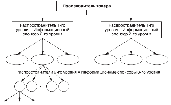 Маркетинг _140.jpg