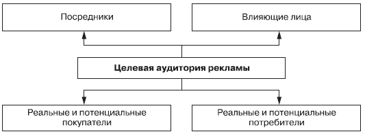 Маркетинг _142.jpg