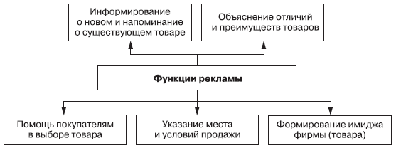 Маркетинг _143.jpg