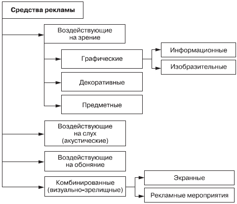 Маркетинг _144.jpg