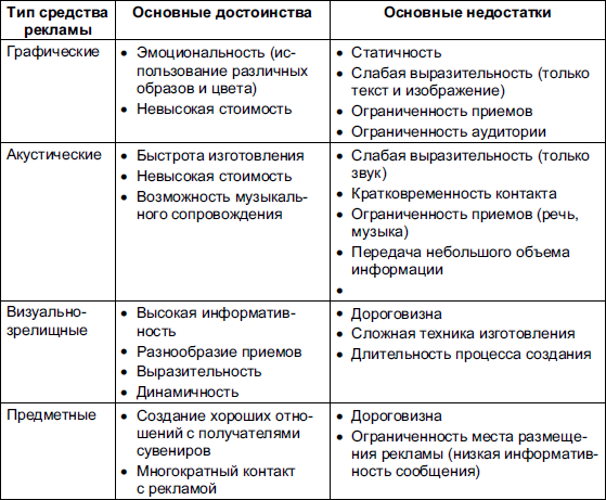 Маркетинг _145.jpg
