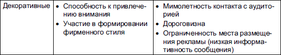 Маркетинг _146.jpg