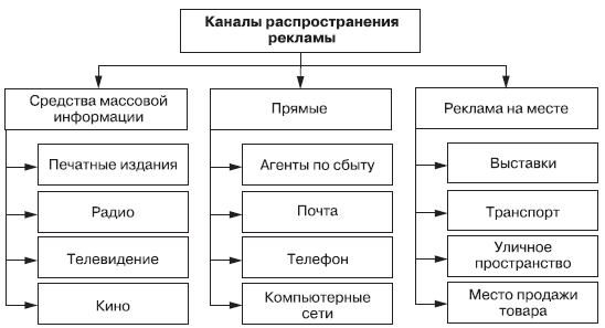 Маркетинг _147.jpg