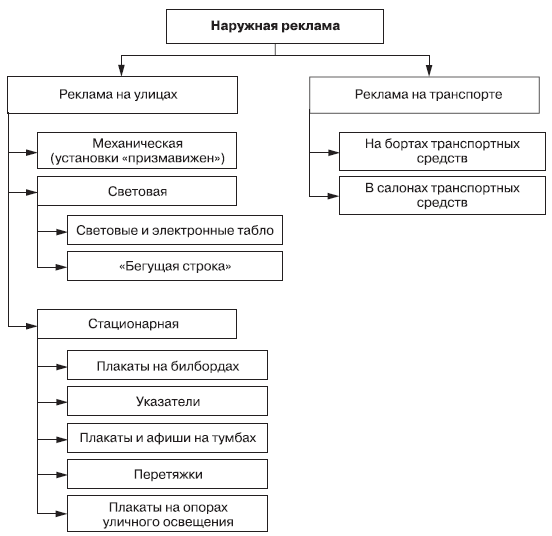 Маркетинг _149.jpg