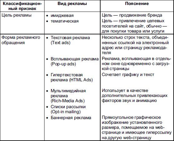 Маркетинг _150.jpg