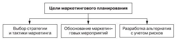 Маркетинг _154.jpg
