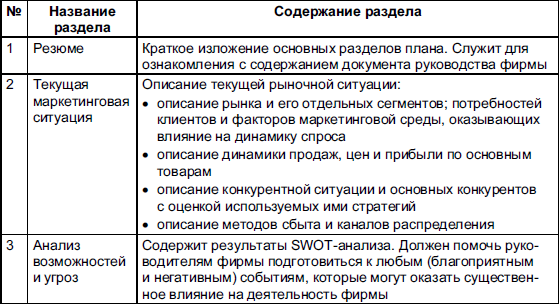 Маркетинг _155.jpg