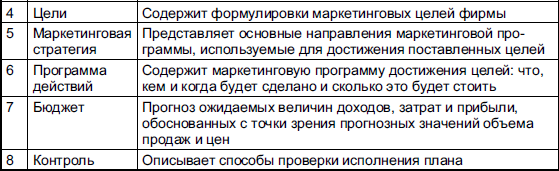 Маркетинг _156.jpg