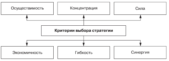 Маркетинг _157.jpg