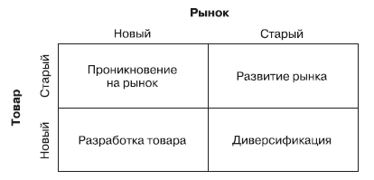 Маркетинг _158.jpg
