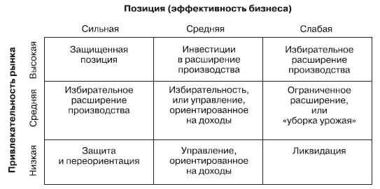 Маркетинг _160.jpg