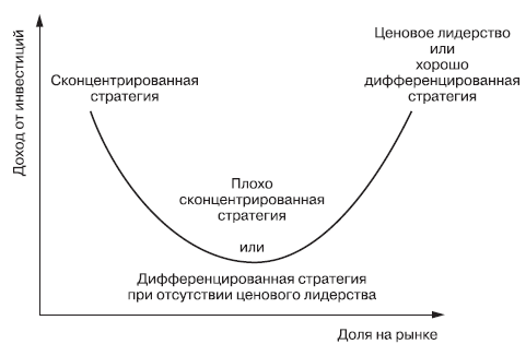 Маркетинг _161.jpg