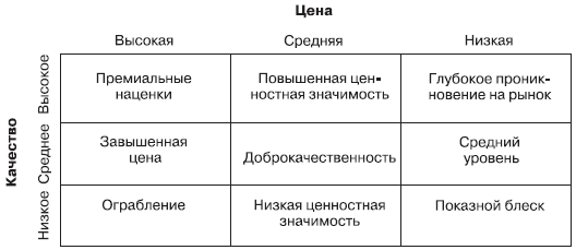 Маркетинг _162.jpg