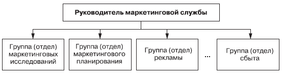 Маркетинг _165.jpg