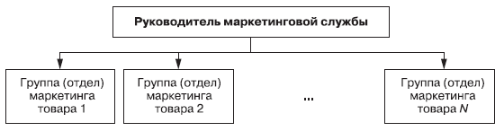 Маркетинг _166.jpg
