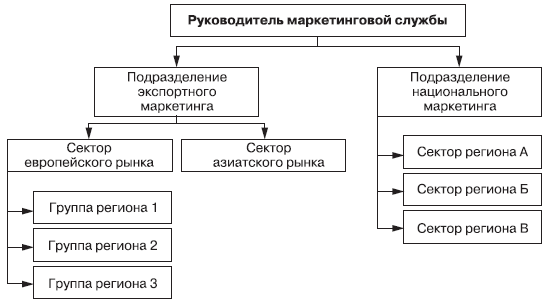 Маркетинг _167.jpg