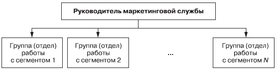 Маркетинг _168.jpg