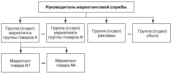 Маркетинг _169.jpg