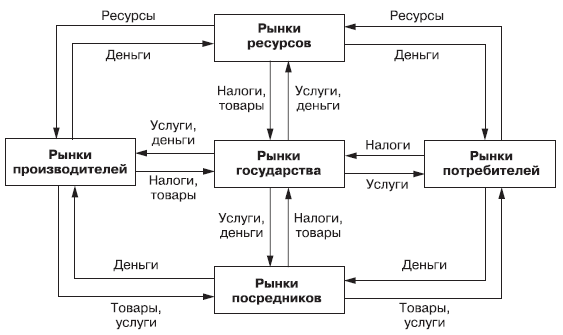 Маркетинг _10.jpg