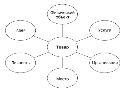 Маркетинг _11.jpg