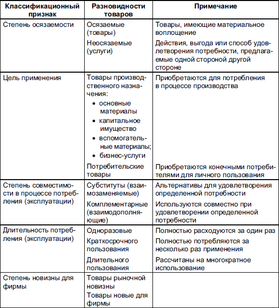 Маркетинг _12.jpg
